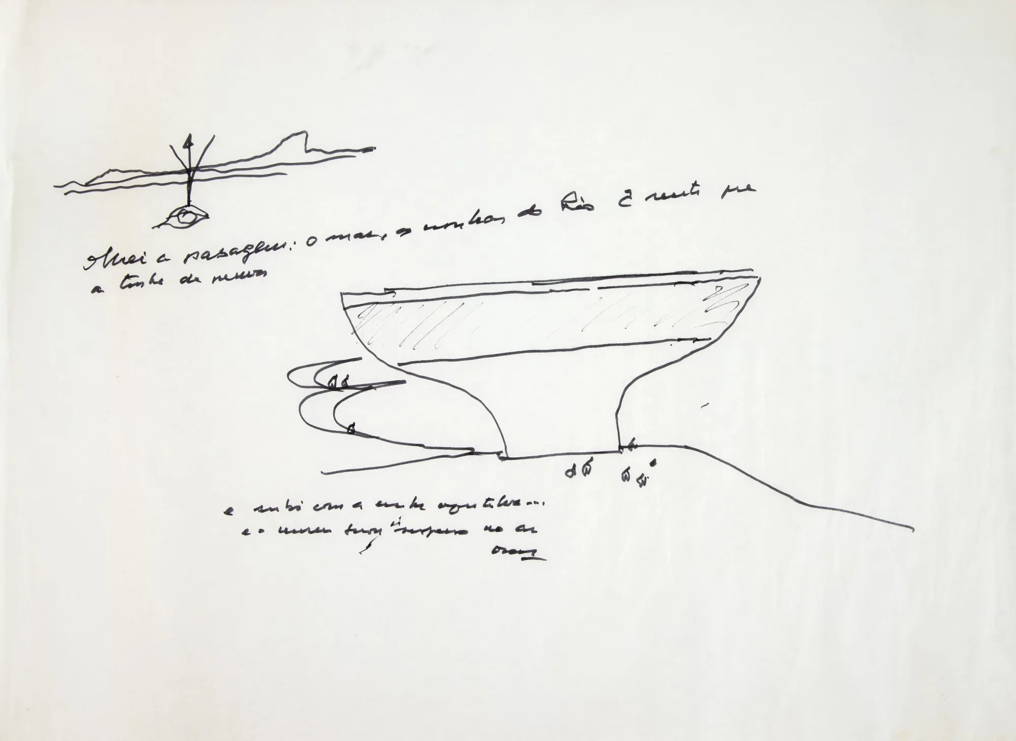 Oscar Niemeyer - Projeto MAC Niterói